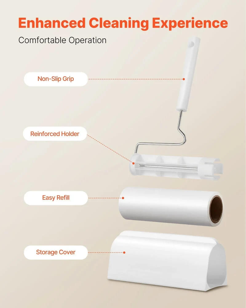 Pet Hair Lint Rollers – 3 Pack Sticky Rollers for Furniture & Clothing