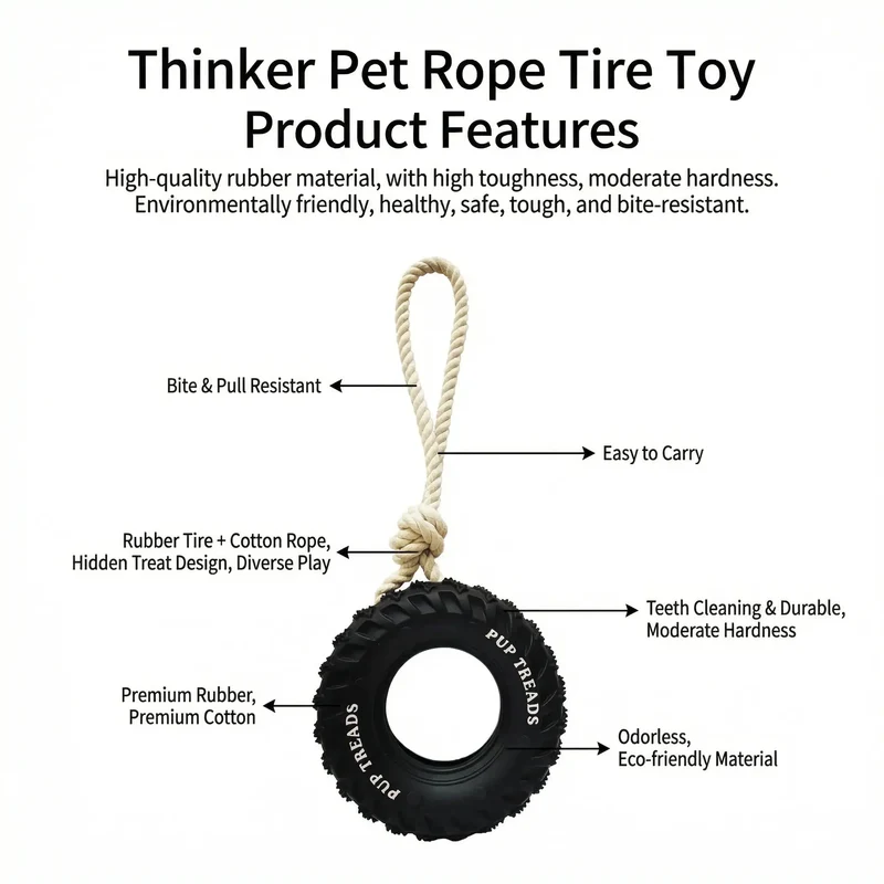 Dog Chew Tire – Tough Rubber Toy for Play & IQ Training