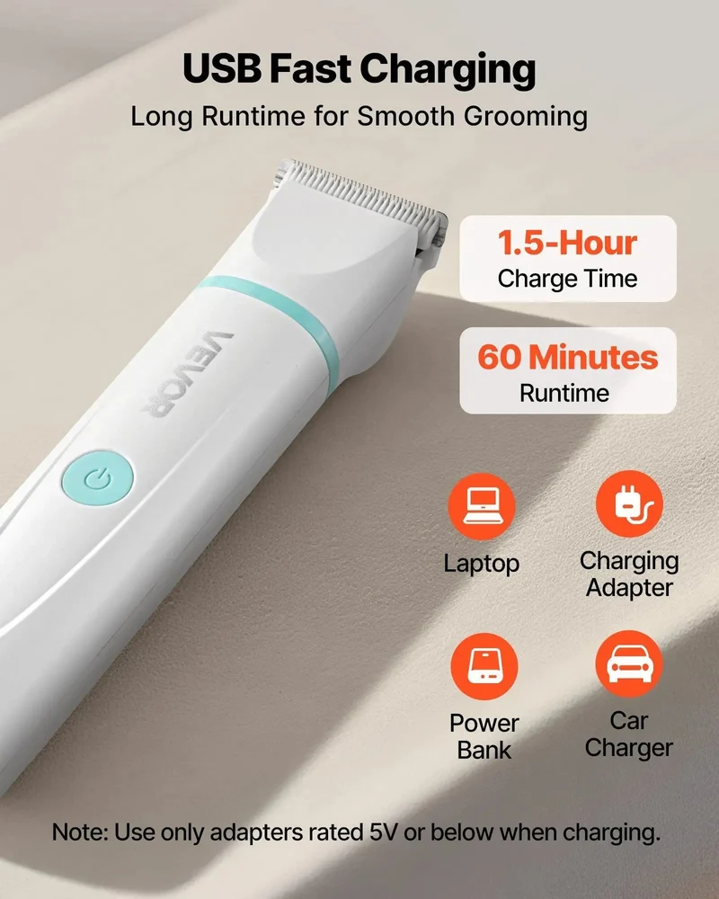 Pet Grooming Kit – Cordless Dog Clippers with Nail Grinder Set