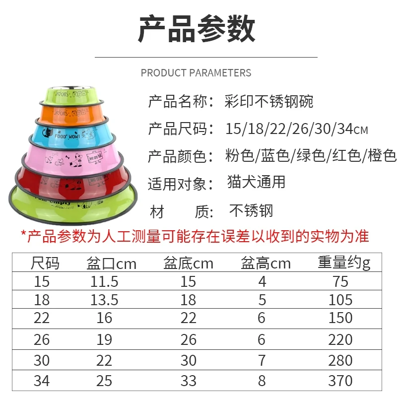 Printed Drop-Resistant Cat and Dog Water Tray Pet Food Basin