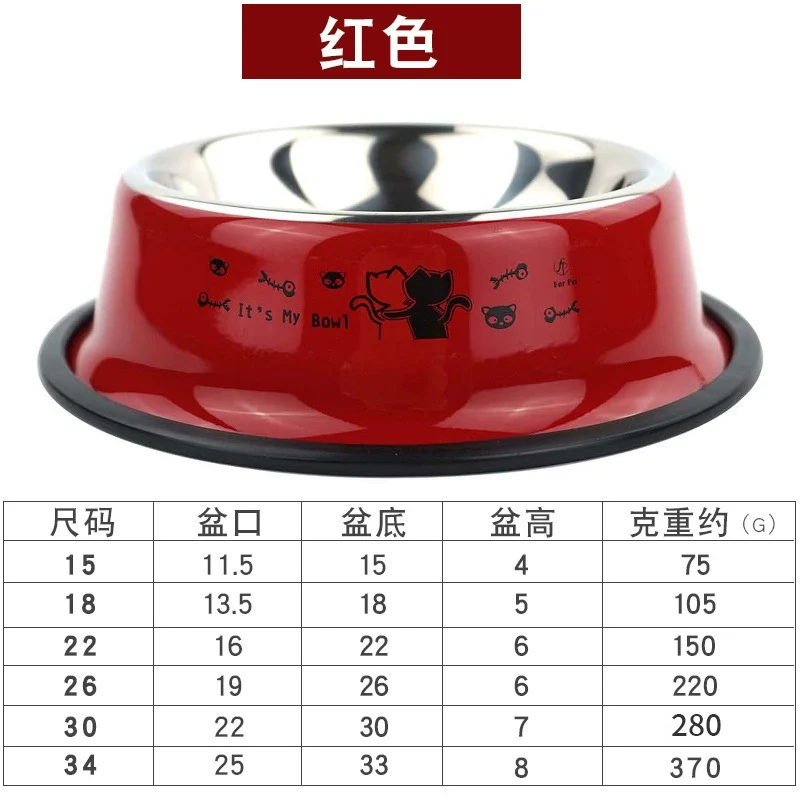 Printed Drop-Resistant Cat and Dog Water Tray Pet Food Basin