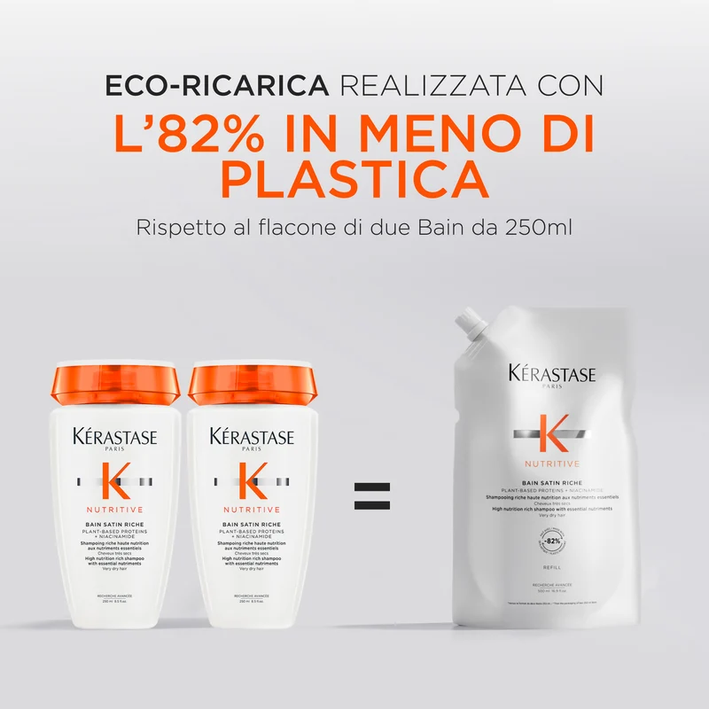 Kérastase Nutritive Bain Satin Riche Shampoo Refill 500ml
