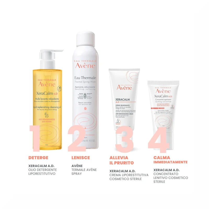 Eau Thermale Avène Xeracalm AD Crema Liporestitutiva 200ml