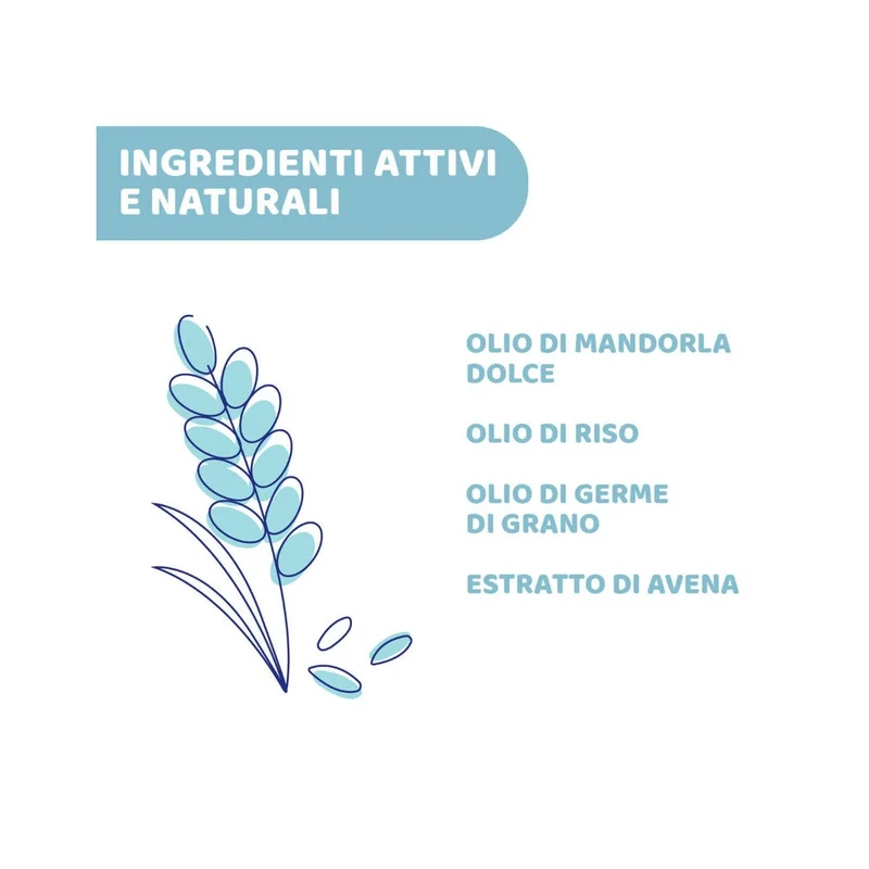 Chicco Natural Sensation Baby Olio Massaggio 100ml 0Mesi+