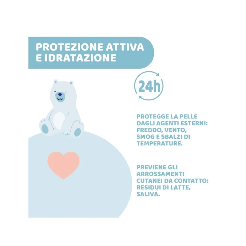 Chicco Natural Sensation Crema Viso 50ml 0Mesi+