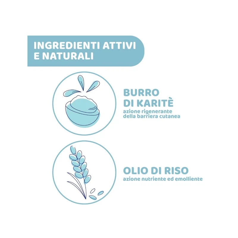 Chicco Natural Sensation Crema Viso 50ml 0Mesi+