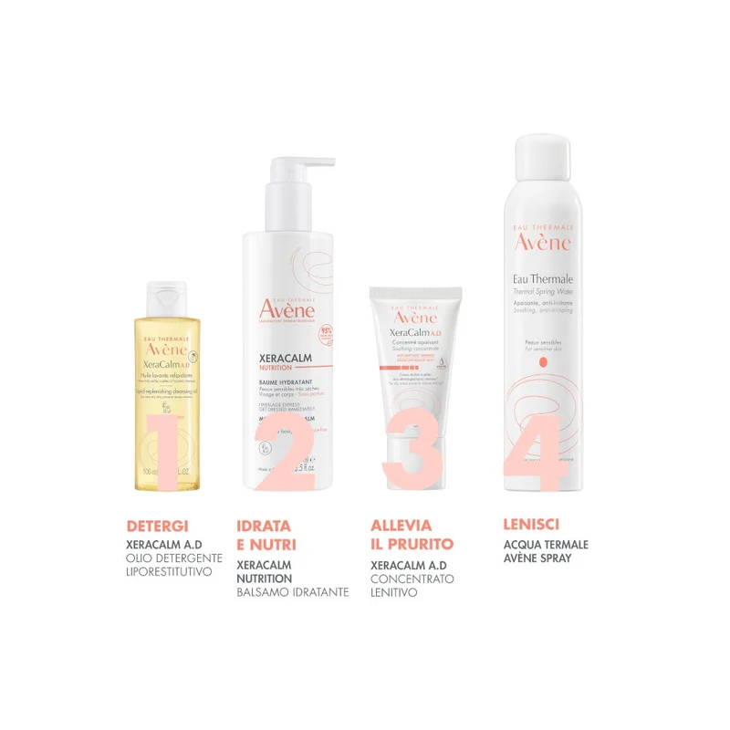 Eau Thermale Avène Xeracalm Nutrition Balsamo Idratante Pelle Molto Secca 400ml