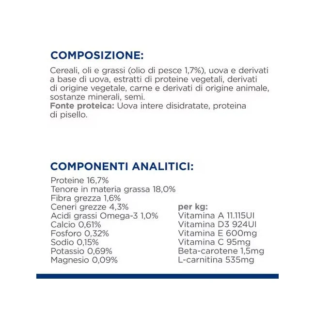 Hill's Prescription Diet k/d Early Stage Alimento Secco Per Cani 1,5kg