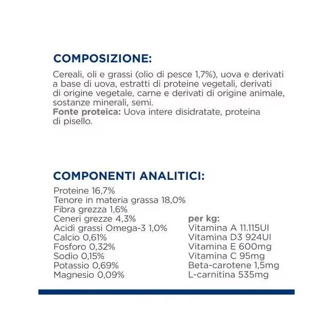 Hill's Prescription Diet k/d Early Stage Alimento Secco Per Cani 1,5kg