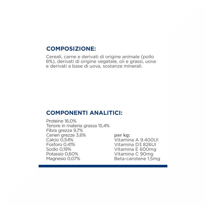 Hill's Prescription Diet T/D Dental Care Crocchette Per Cani Adulti Con Pollo Sacco 4 Kg