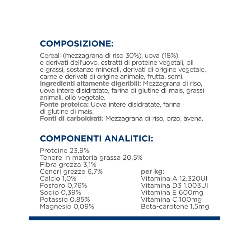 Hill's Prescription Diet I/D Digestive Care Sensitive Crocchette Per Cani Con Uova/Riso Sacco 4kg