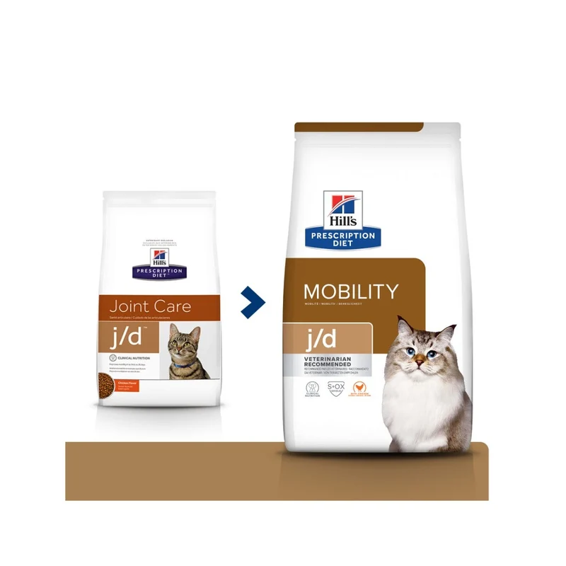 Hill's Prescription Diet J/D Mobility Crocchette Al Pollo Per Gatti Sacco 1,5kg