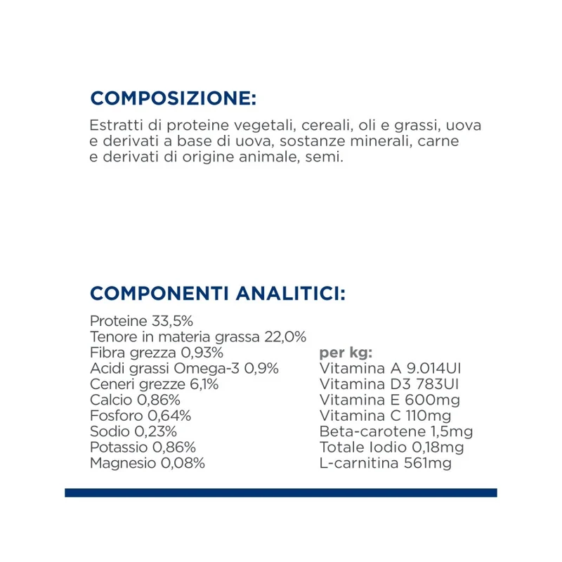 Hill's Prescription Diet Y/D Thyroid Care Crocchette Per Gatti Sacco 3kg