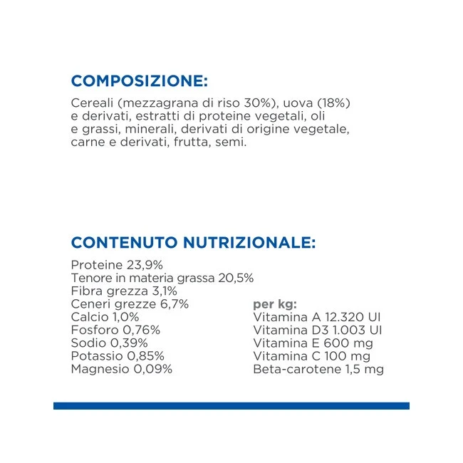 Hill's Prescription Diet I/D Sensitive Crocchette Uovo E Riso Cani Sacco 1,5kg