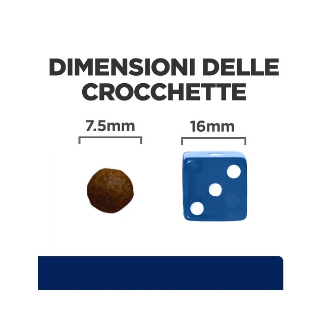 Hill's Prescription Diet Z/D Mini Food Sensitivities Crocchette Original Cani Sacco 6kg