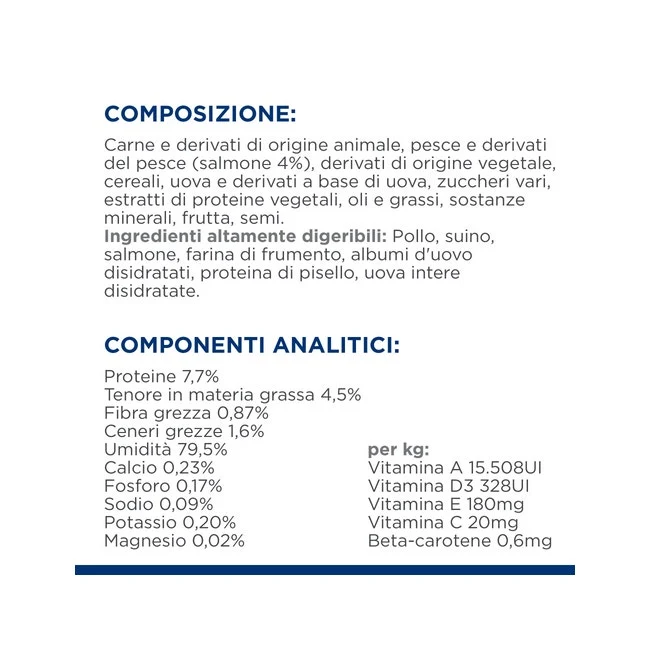 Hill's Prescription Diet Gastrointestinal Biome Digestive Fibre Care Crocchette Pollo Gatti Sacco 1,5kg