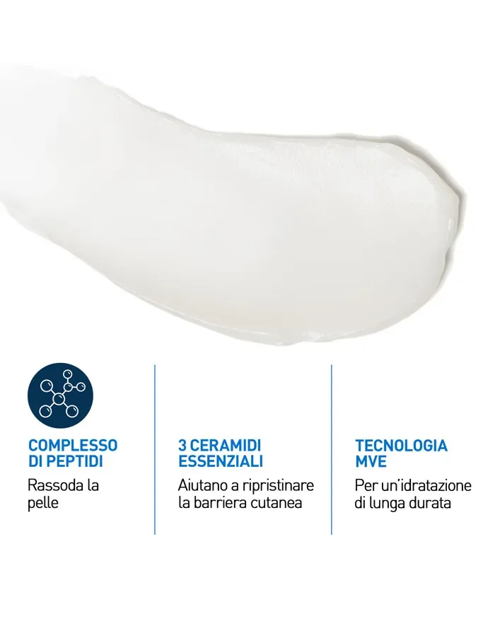 Cerave Skin Renewing Crema Contorno Occhi con Peptidi 15ml
