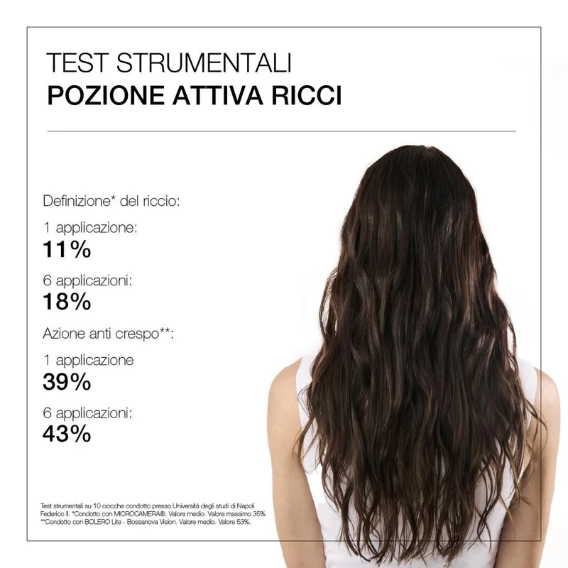 Diego dalla Palma Pozione Attiva Ricci 200ml
