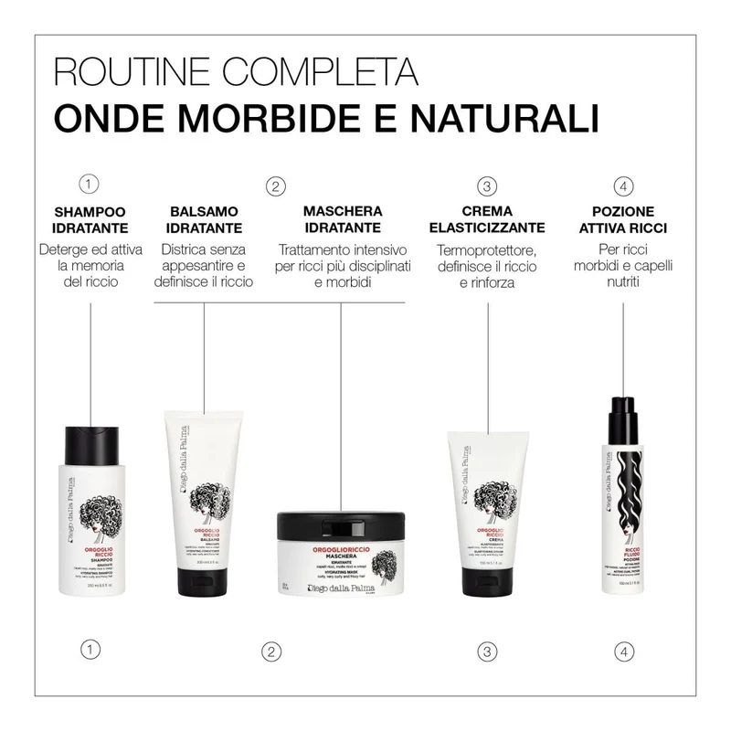 Diego dalla Palma Balsamo Idratante 200ml