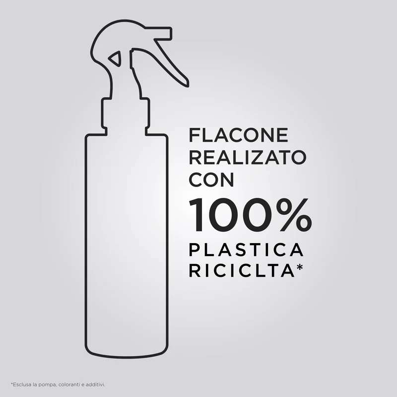 Kérastase Gloss Absolu Anti-Frizz Glaze Milk 190ml