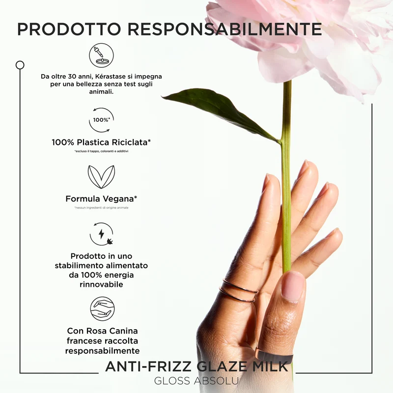 Kérastase Gloss Absolu Anti-Frizz Glaze Milk 190ml