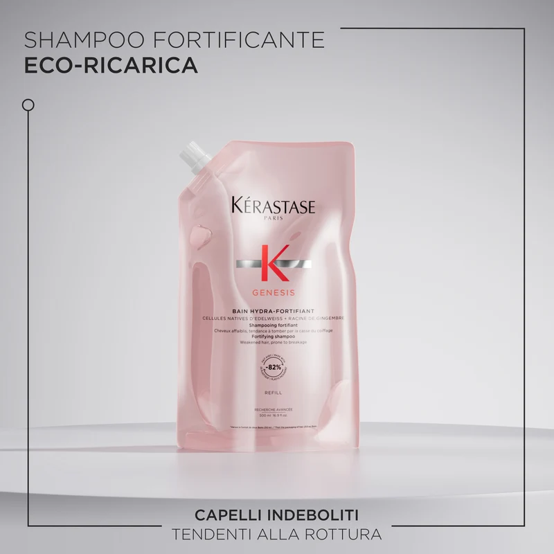Kérastase Genesis Bain Hydra Fortifiant Eco RIcarica 500ml
