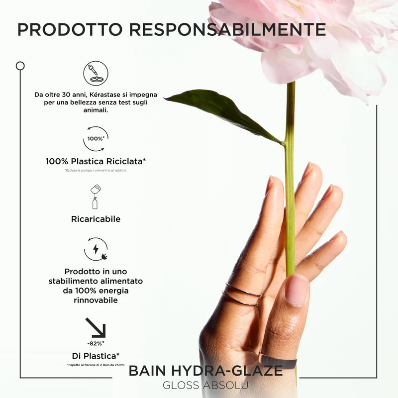 Kérastase Gloss Absolu Bain Ricaricabile Hydra-glaze per capelli tendenti al crespo 500ml