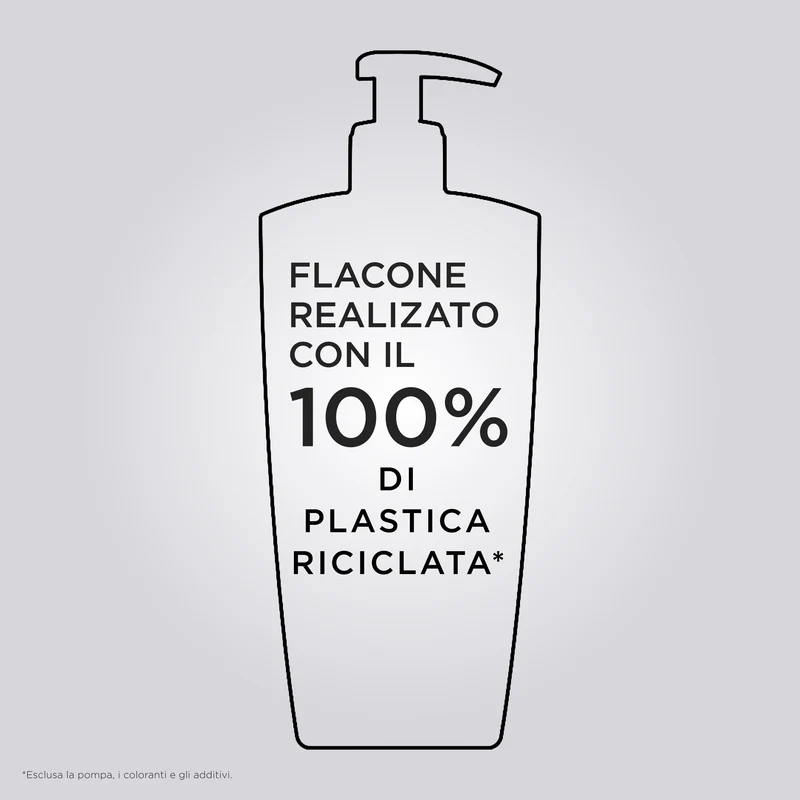 Kérastase Gloss Absolu Bain Ricaricabile Hydra-glaze per capelli tendenti al crespo 500ml
