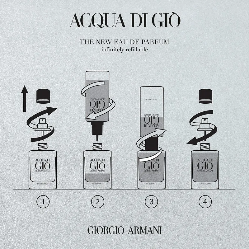 Acqua di Giò