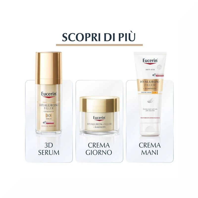 Eucerin Hyaluron-Filler + Elasticity Crema Corpo 200ml