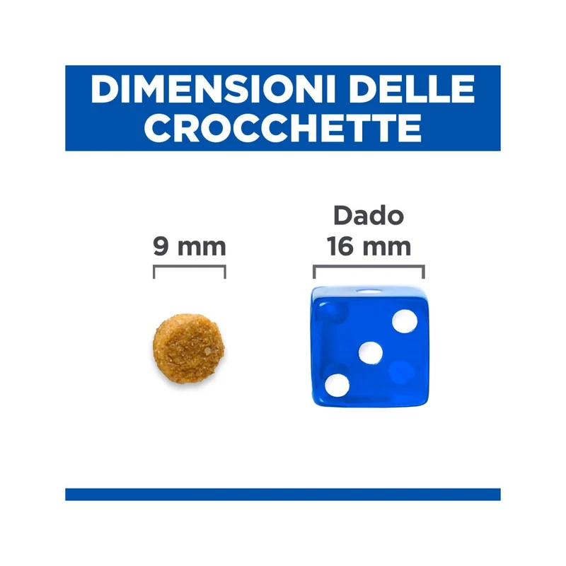 Hill's Science Plan Hypoallergenic Adult Alimento Secco Per Gatti Con Uova E Insetti 1,5Kg