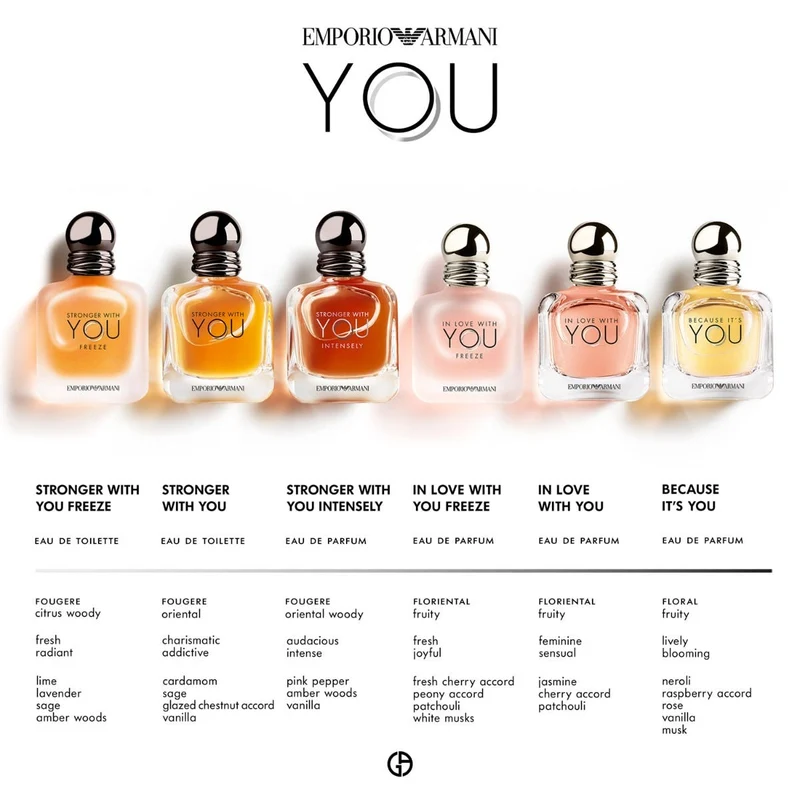 Emporio Armani In Love With You Freeze