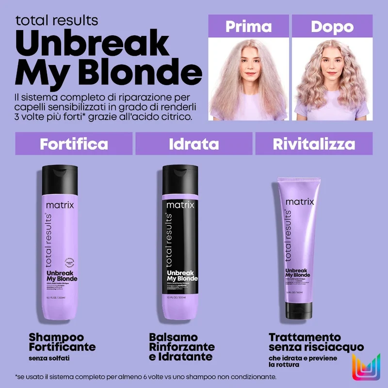 Matrix Total Results Unbreak My Blonde Conditioner - Balsamo per capelli biondi - 300 ml