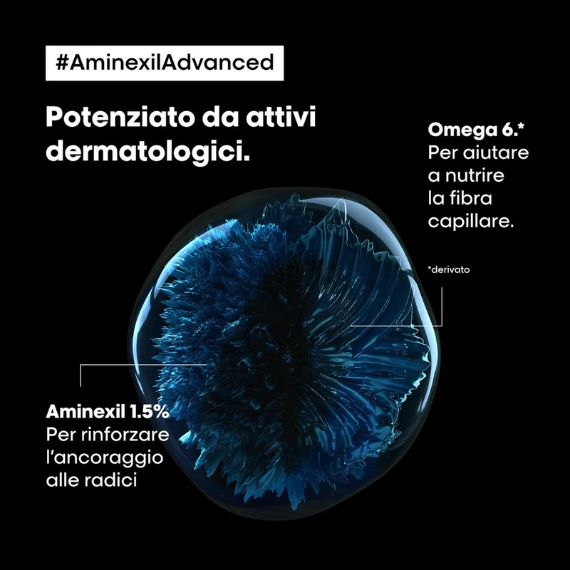 LP SE Aminexil Ampoules 10x6ml V346