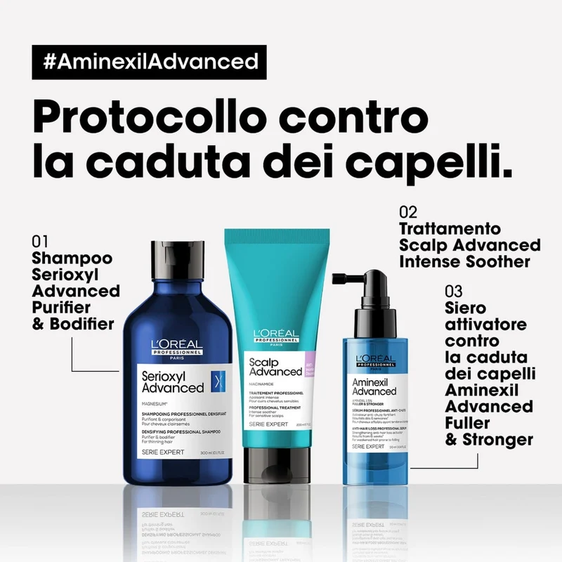 LP SE Aminexil Ampoules 10x6ml V346