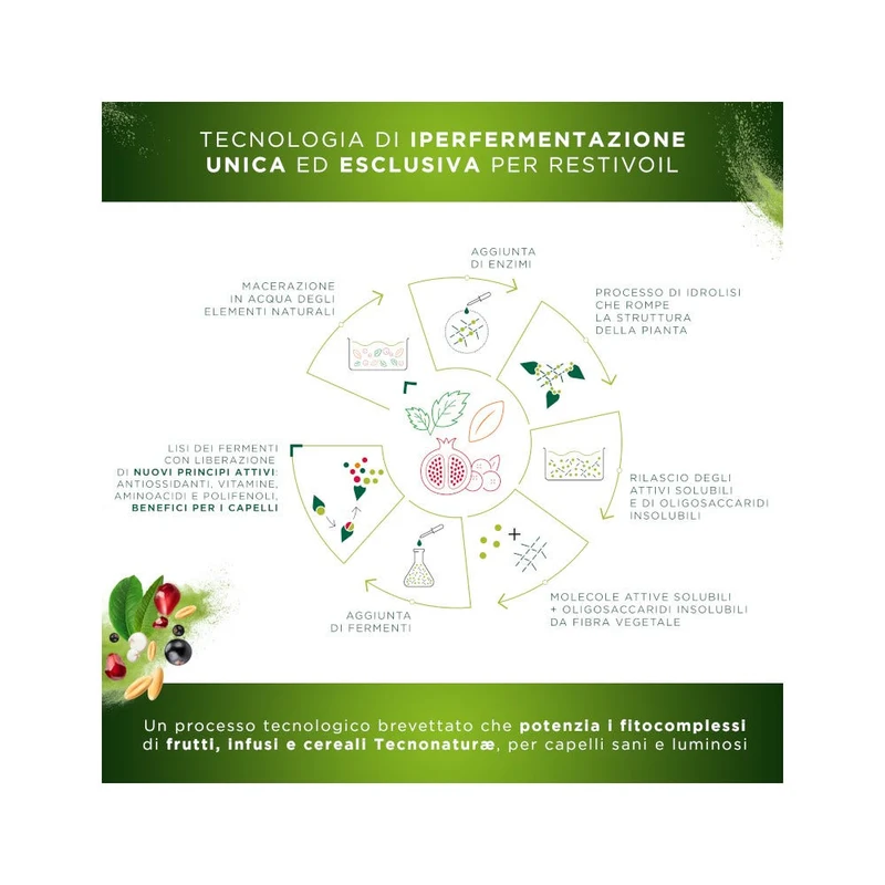 Restivoil Tecnonaturae Frutti iperfermentati Shampoo Illuminante 250ml