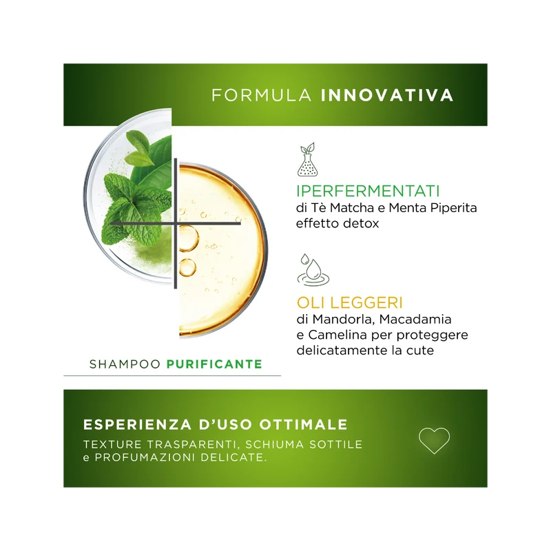 Restivoil Tecnonaturae Infusi iperfermentati Shampoo Purificante 250ml