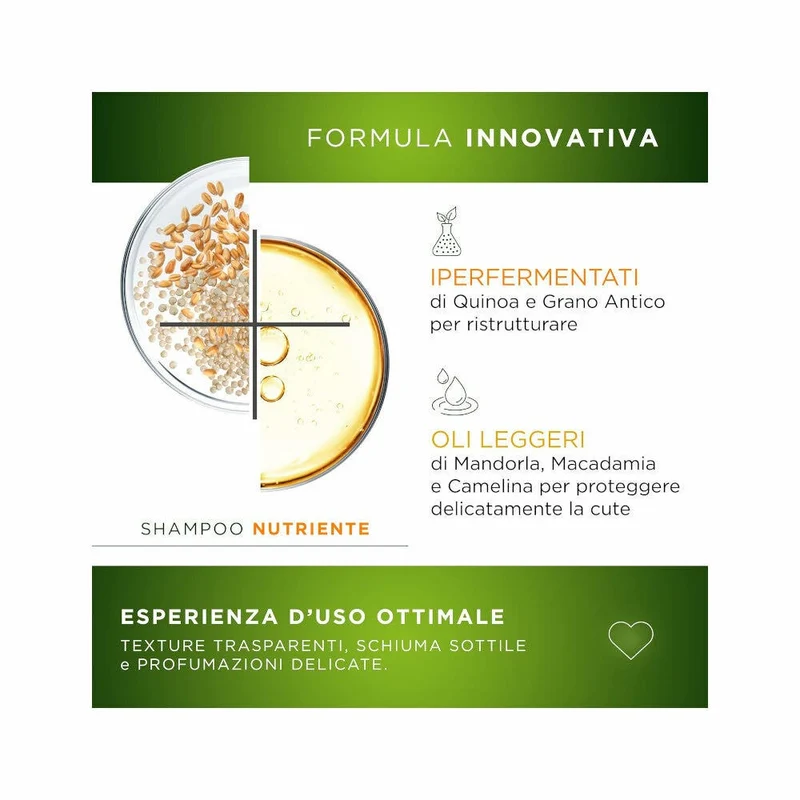 Restivoil Tecnonaturae Cereali Iperfermentati Shampoo Nutriente 250ml
