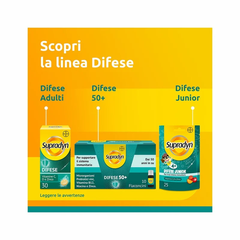 Supradyn Difese Integratore per il Sistema Immunitario con Vitamina C D e Zinco 15 Compresse Eff