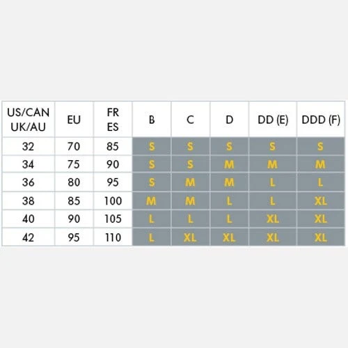 Medela Reggiseno Gravidanza Allattamento Bianco Taglia L