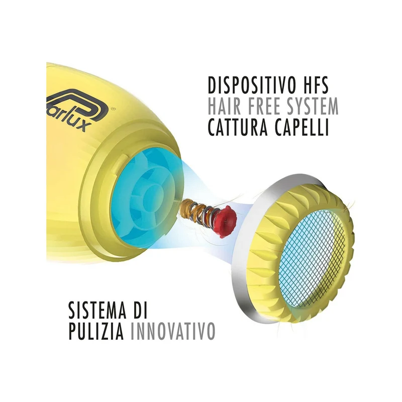 Parlux Asciugacapelli Professionale Alyon Giallo