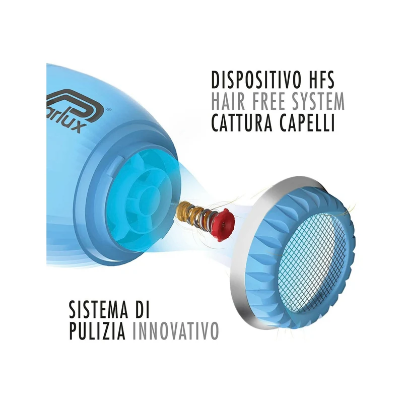Parlux Asciugacapelli Professionale Alyon Turchese