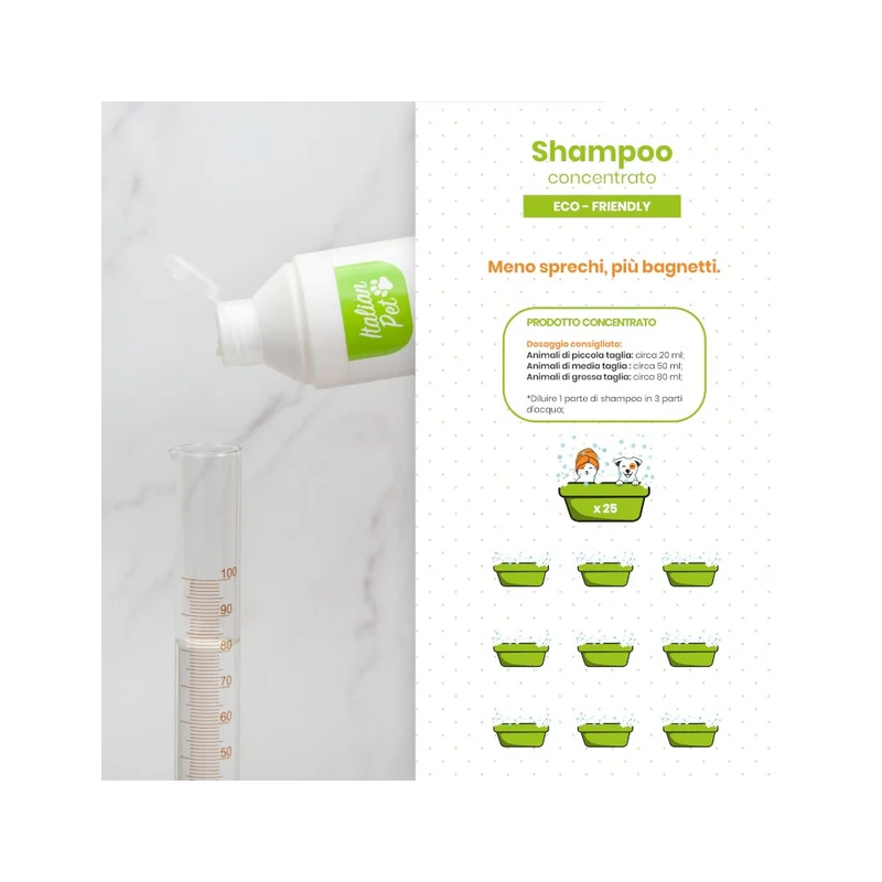 Italian Pet Shampoo Concentrato Naturale Per Animali Domestici Ph Neutro 500ml