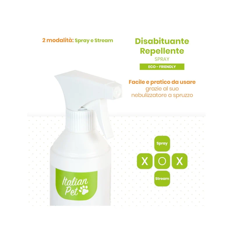Italian Pet Disabituante Repellente Per Animali Domestici 500ml