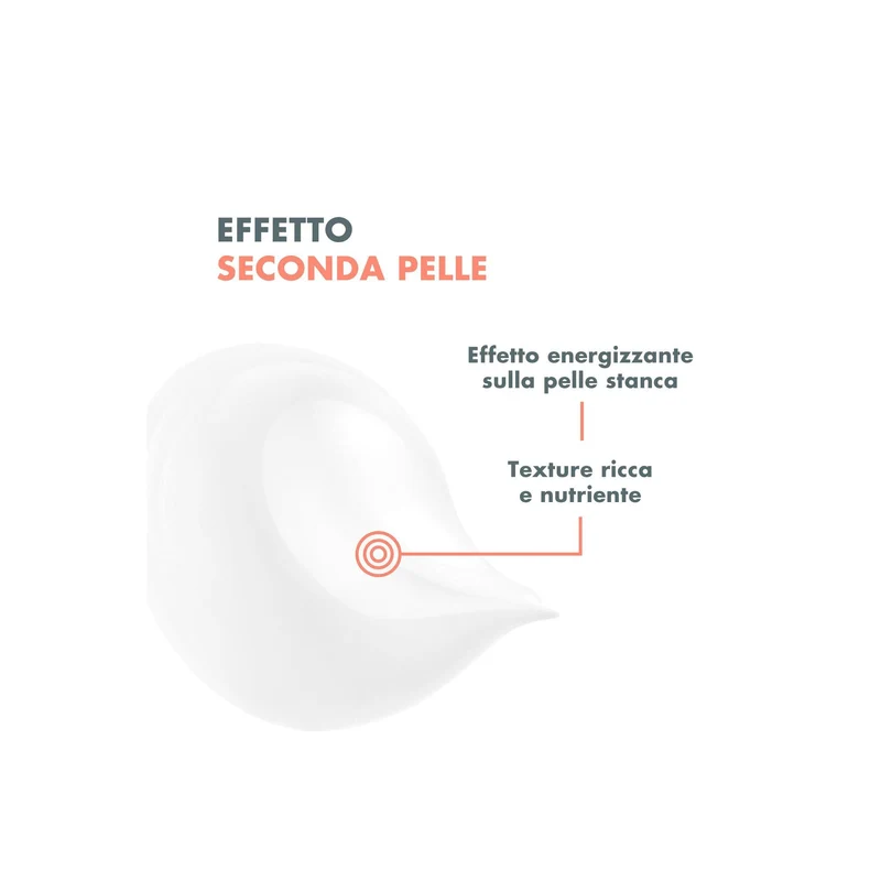Eau Thermale Avène Les Essentiels Maschera Lenitiva Idratante 50ml