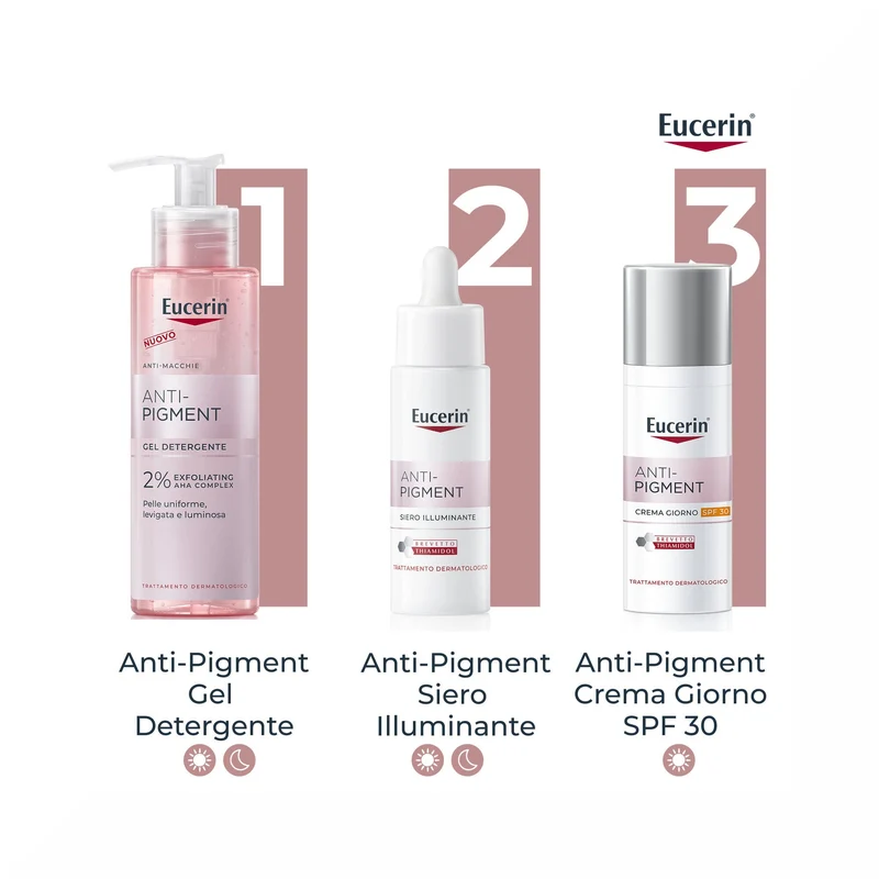 Eucerin Anti-Pigment Siero Illuminante Anti-Macchie 30ml