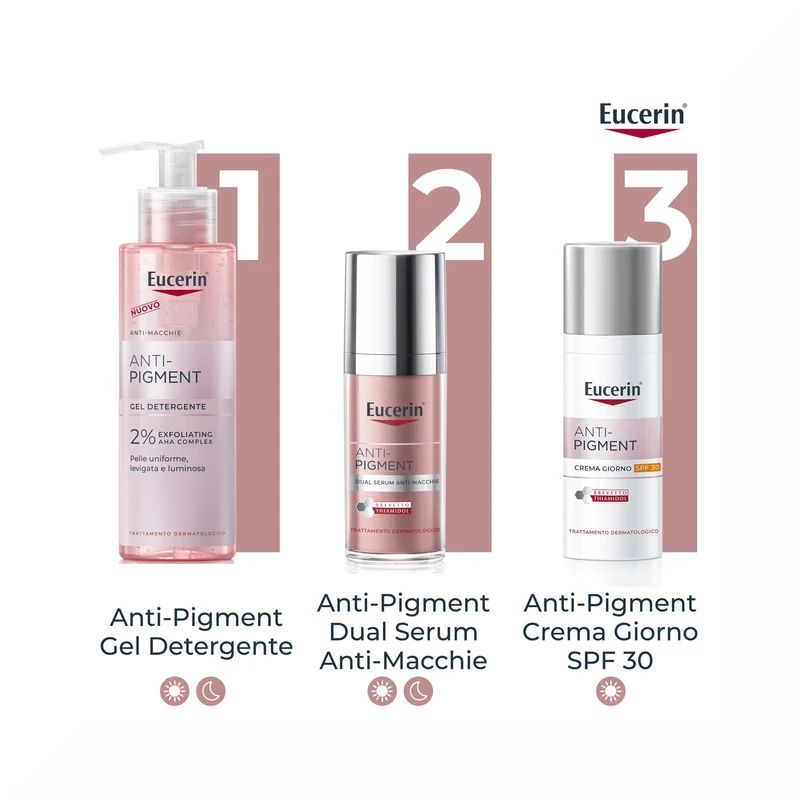 Eucerin Antipigment Gel Detergente Viso 200ml
