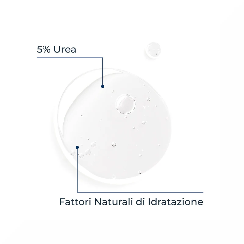 Eucerin 5% Urea Gel Doccia Delicato 400ml