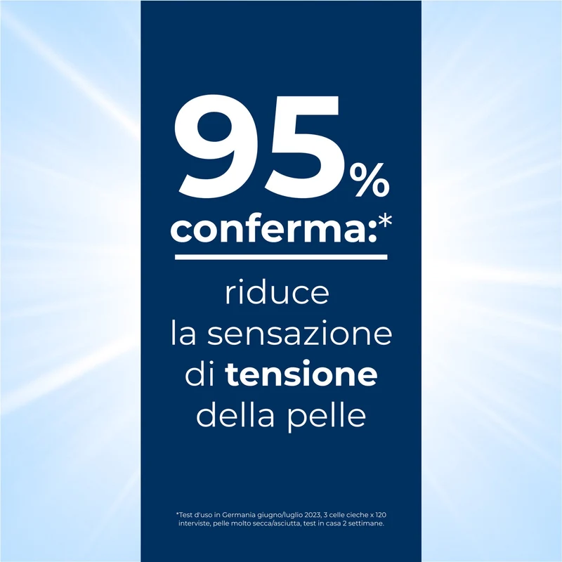 Eucerin 5% Urea Gel Doccia Delicato 400ml