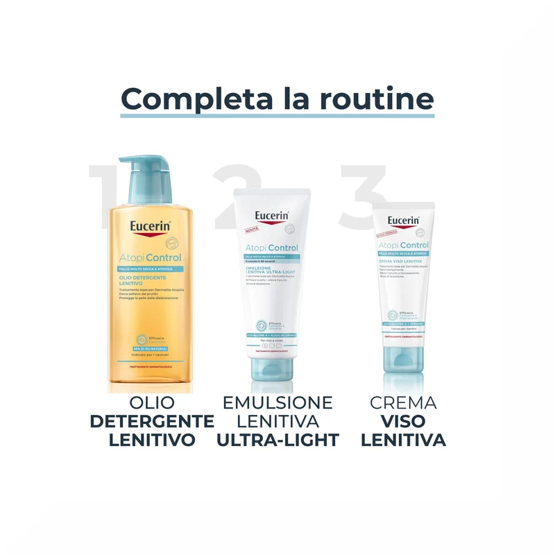 Eucerin AtopiControl Emulsione Corpo Ultra Light 400ml